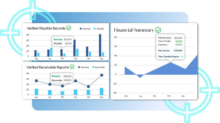 Hospitality Challenges