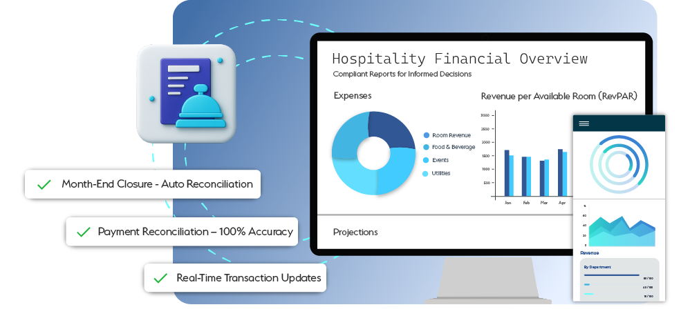 Hospitality Detailed Services